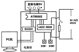 混凝土電化學(xué)脫鹽監(jiān)測(cè)裝置