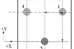 針對化學(xué)推進系統(tǒng)的自動極性測試方法和故障排查方法