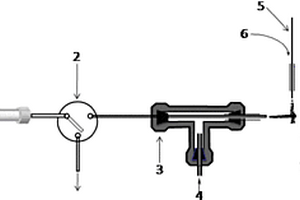 有機(jī)純物質(zhì)中痕量雜質(zhì)分析裝置及分析方法