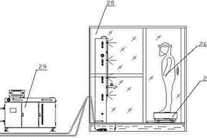 化學(xué)防護(hù)服液密性測(cè)試裝置