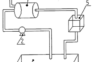 微波輻射下液相化學(xué)反應(yīng)系統(tǒng)顏色變化的監(jiān)測裝置