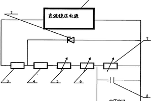 測量金屬電化學(xué)腐蝕參數(shù)用電極電位抵消電路