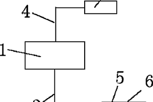 電化學(xué)傳感器探測電極