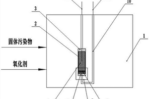 固體污染物化學需氧量直接測定裝置