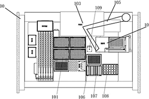 全自動化學(xué)發(fā)光免疫分析儀器