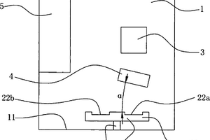 鈣鐵元素分析裝置