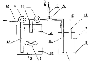 水質(zhì)在線分析儀廢液處理器