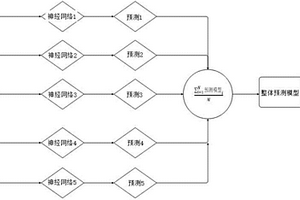 電力電站鈦合金管板造價的分析方法