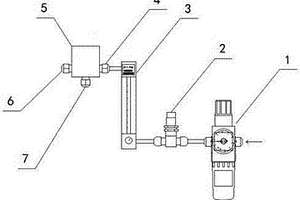 氣體分析緩流緩壓氣路