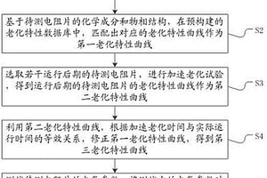 電氣試驗(yàn)和微觀分析結(jié)合的避雷器老化壽命評估方法