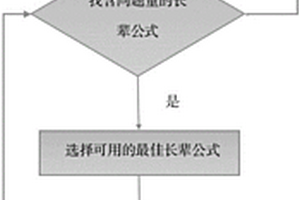 輩分分析法的教學(xué)模式及其應(yīng)用