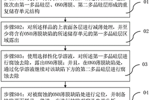 Flash產(chǎn)品的ONO薄膜缺陷的失效分析方法