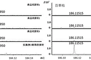 超交聯(lián)聚合物納米顆粒固相微萃取生物相容性探針及其在活體分析中的應(yīng)用