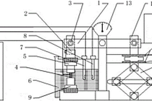 應力耦合作用下的電化學腐蝕實驗裝置