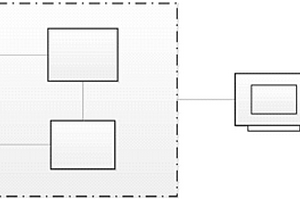 針對(duì)化學(xué)發(fā)光免疫分析儀上反光杯失效的檢測(cè)系統(tǒng)