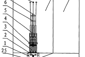 電化學(xué)工作站一體機(jī)