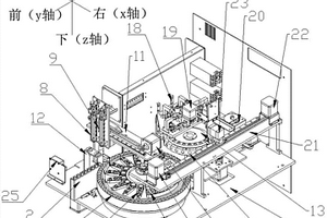 小型全自動(dòng)化學(xué)發(fā)光免疫分析儀