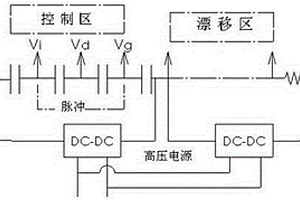 實(shí)現(xiàn)單管離子遷移譜儀同時(shí)檢測(cè)正負(fù)離子的高壓電源