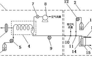 化學放大收集/采集大氣中氨的裝置及其使用方法