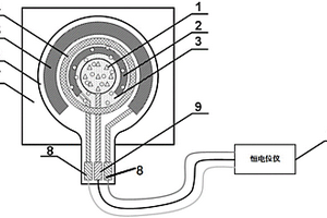 基于微針陣列的血糖電化學(xué)傳感器