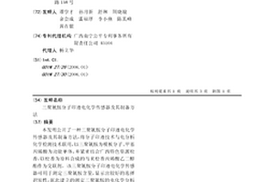 三聚氰胺分子印跡電化學傳感器及其制備方法