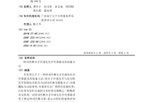 阿司匹林分子印跡電化學傳感器及其制備方法