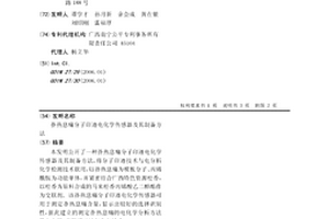 撲熱息痛分子印跡電化學傳感器及其制備方法