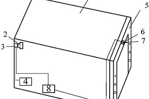 生物化學有害因子的擾動取樣裝置及擾動取樣方法