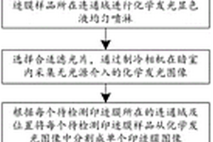 化學發(fā)光印跡泳道識別方法