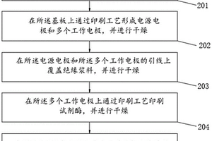 電化學傳感器及其制造方法