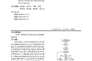 基于深度強(qiáng)化學(xué)習(xí)的動態(tài)AUV追蹤路徑規(guī)劃方法