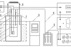 高溫環(huán)境下犧牲陽極電化學(xué)性能的實(shí)驗(yàn)裝置