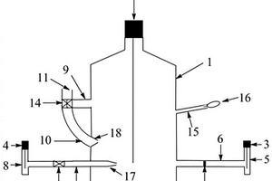 用于電化學(xué)分析的電解池及其應(yīng)用