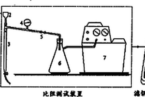 改善剩余污泥脫水性能的化學(xué)調(diào)理方法