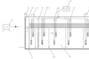 地下水原位化學和生物修復(fù)模擬試驗裝置