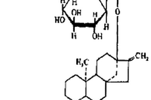 鐵氰化鉀-魯米諾化學(xué)發(fā)光體系定量甜葉菊糖苷的方法