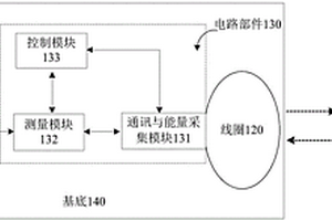 檢測裝置及檢測系統