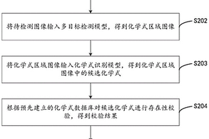 化學(xué)式識(shí)別方法、裝置、計(jì)算機(jī)設(shè)備及存儲(chǔ)介質(zhì)