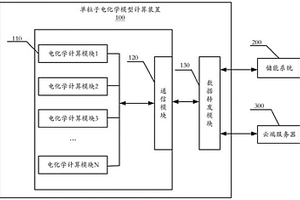 單粒子電化學(xué)模型計(jì)算裝置及方法