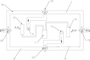 電化學空調系統(tǒng)及其控制方法