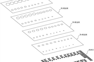 用于電化學(xué)傳感器的印制電路板及其制作方法