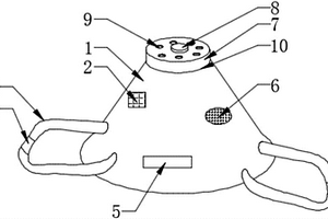 有機(jī)化學(xué)實(shí)驗(yàn)用口罩