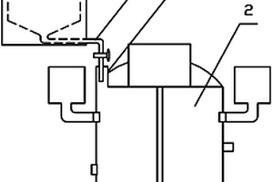 實(shí)驗(yàn)室化學(xué)廢液全自動(dòng)處理器