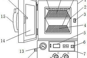 化學(xué)實驗用干燥箱