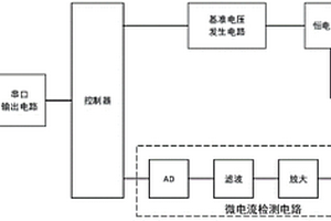 便攜式電化學(xué)工作站電路