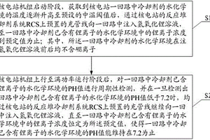 核電站基于無(wú)可溶硼冷卻劑的水化學(xué)環(huán)境改善的方法