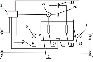 自動(dòng)電化學(xué)水處理與除垢裝置及方法