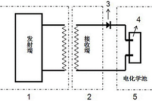 電化學發(fā)光裝置