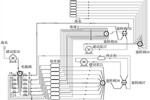 用于深海的生物地球化學(xué)原位實(shí)驗(yàn)裝置