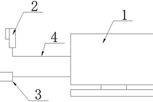 電化學(xué)儀器自動(dòng)數(shù)據(jù)讀取系統(tǒng)